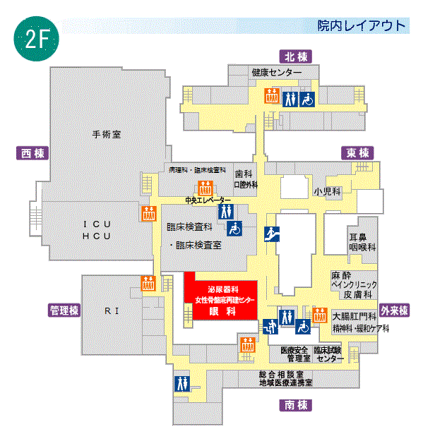 図：院内レイアウト