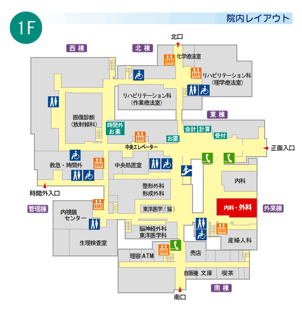 図：院内レイアウト