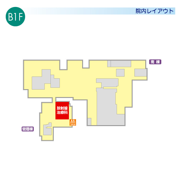 図：院内レイアウト