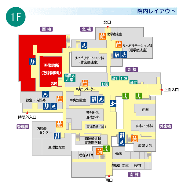 図：院内レイアウト