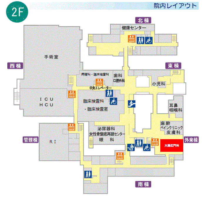 図：院内レイアウト