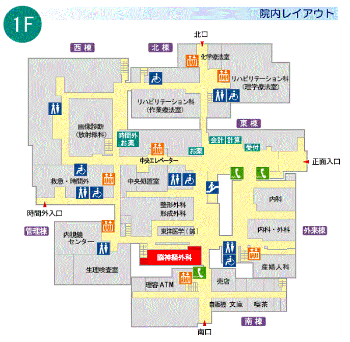 図：院内レイアウト