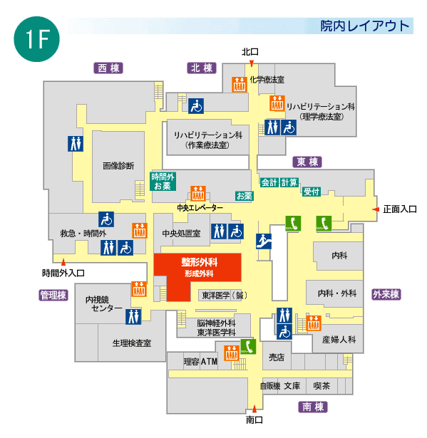 図：院内レイアウト