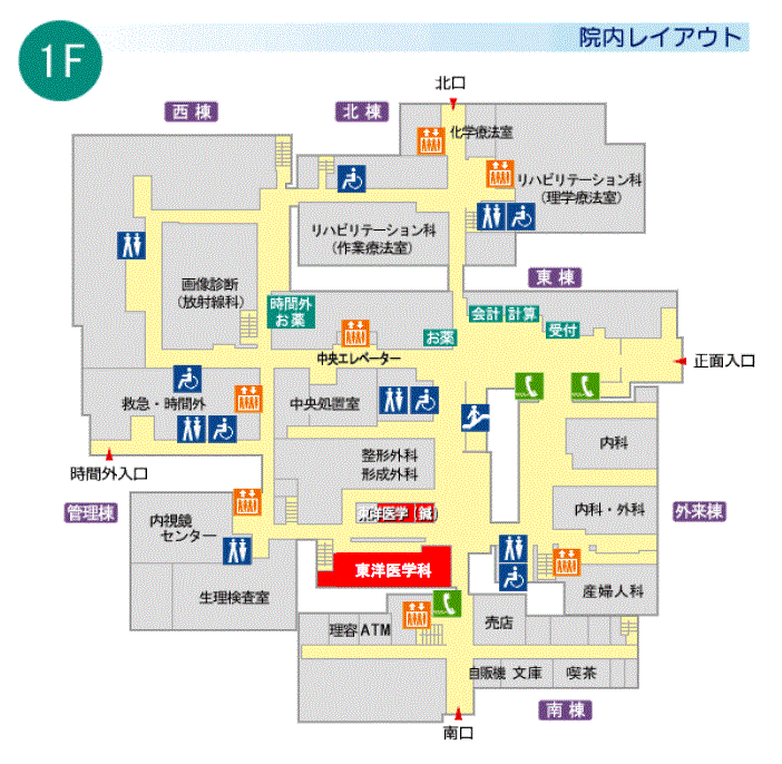 図：院内レイアウト