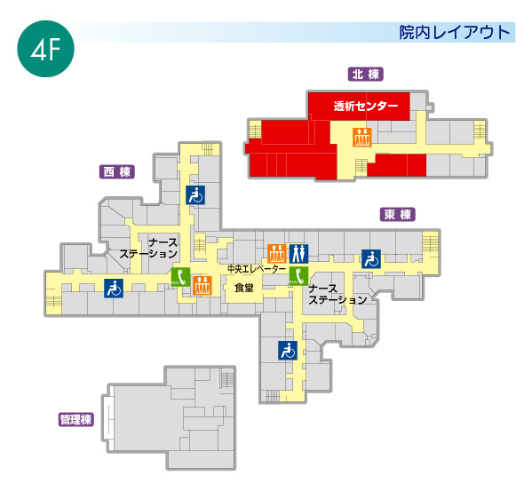 図：院内レイアウト