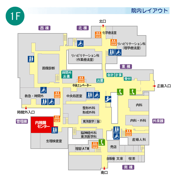 図：院内レイアウト