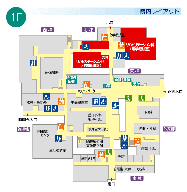 図：院内レイアウト