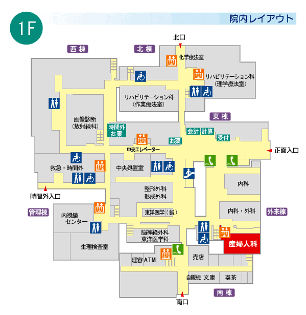 図：院内レイアウト