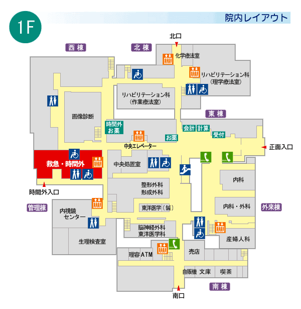 図：院内レイアウト